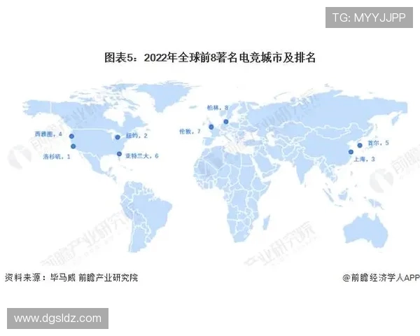 电竞产业发展新机遇 聚焦创新与全球化竞争趋势分析 电竞产业发展新机遇 聚焦创新与全球化竞争趋势分析