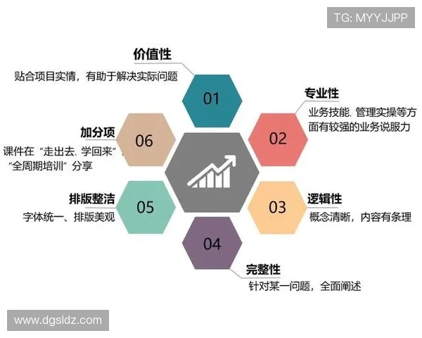 EDG在挑战者杯中的团队配合分析与表现评估 EDG在挑战者杯中的团队配合分析与表现评估