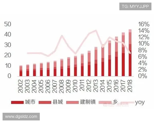 上海街舞队节奏表现的数据分析与趋势探讨