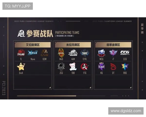 全球总决赛积分榜更新JDG战队以76分稳居第一名