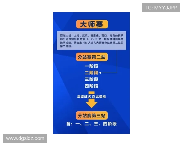 武汉极限运动队比赛经验深度对比与启示分析